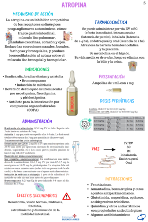 Atropina Aguetant: ¿Para qué sirve en urgencias? Prospecto y dosis