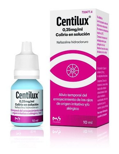 Beneficios y uso del colirio en solución Centilux 0,25 mg/ml