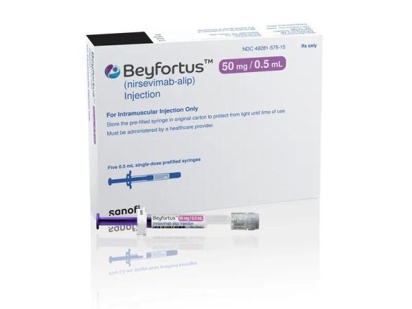 Beyfortus 50 mg: Prospecto y detalles de la solución inyectable