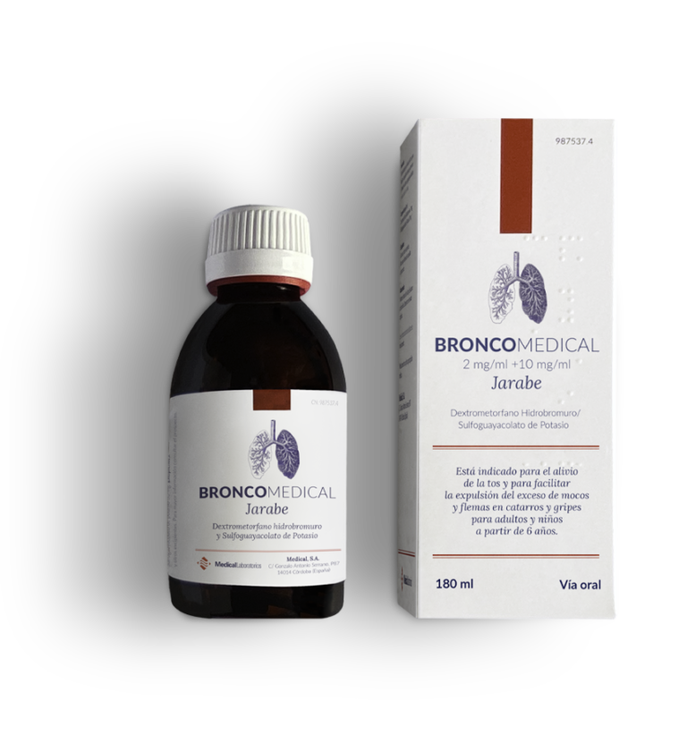 Broncomedical: Sinopsis, Usos y Beneficios de la Solución Oral con Guaifenesina 10 mg/100 mg