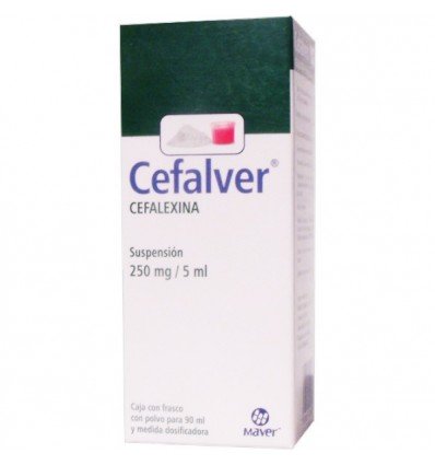 Cefalexina: Usos y presentación de la suspensión oral de 250 mg de Netpharmalab – Prospecto EFG