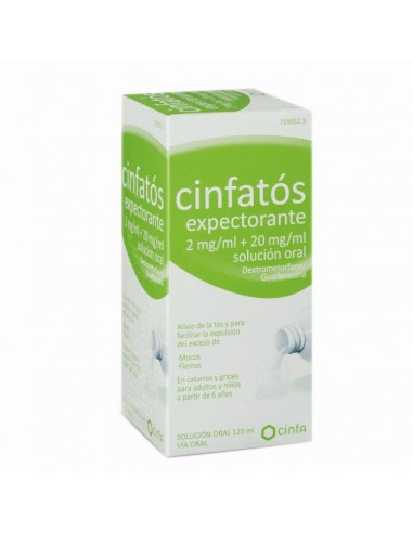 Cinfatos Expectorante Prospecto: Dosificación y Uso de la Solución Oral 2 mg/ml + 20 mg/ml