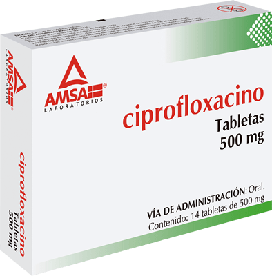 Ciprofloxacino 500 para infecciones dentales – Prospecto y dosificación