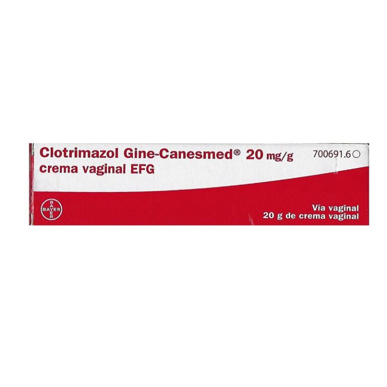 Clotrimazol Gine-Canesmed: Ficha Técnica, Dosificación y Efectos