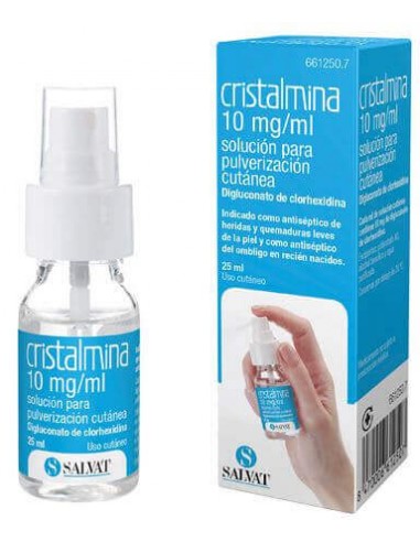 Cristalmina: Usos y características de la solución pulverizable 10 mg/ml