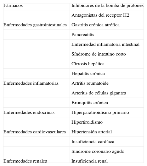 Cromogranina A Falsos Positivos: Ficha Técnica de Nepavis 49 mg/51 mg Comprimidos Recubiertos