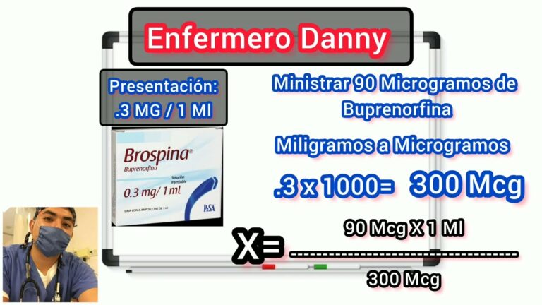 Fentanilo Ethypharm 50 microgramos/ml: Cómo convertir de microgramos a miligramos