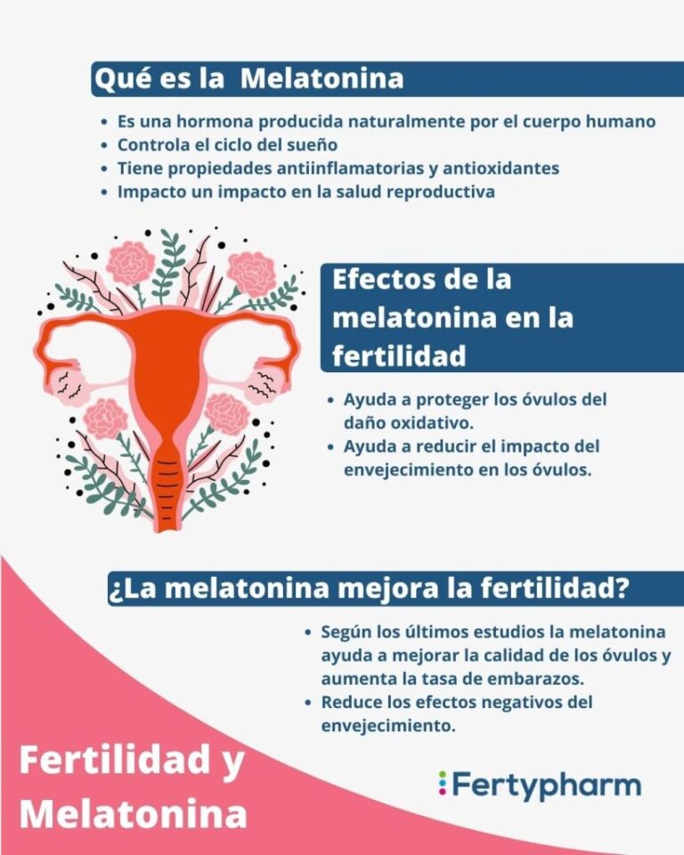 Ficha técnica Melatonina Perrigo: beneficios para la fertilidad