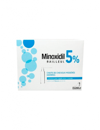 Ficha Técnica: Minoxidil 20 mg – Solución Cutánea ISDIN 50 mg/ml