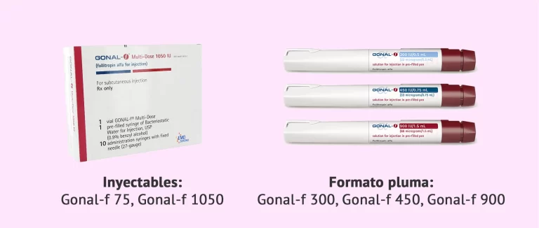 Gonal-F 1050 UI/1,75 ml: Prospecto, Pastillas y Estimulación Ovárica