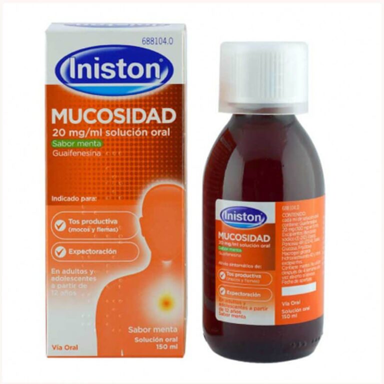 Iniston Mucosidad: Precio, Prospecto y Sabor a Menta – Solución Oral 20mg/ml