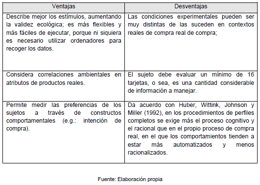 Los beneficios del mejor producto para la la – Un análisis completo del producto para la la y sus beneficios.