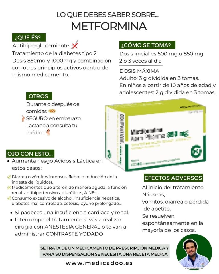 Metformina Aenova 850 mg: Prospecto, dosis y efectos secundarios para la diabetes y picores en la piel
