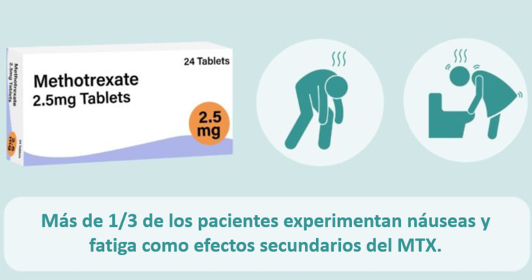 Metotrexato semanal vs. Metotrexato: todo lo que debes saber