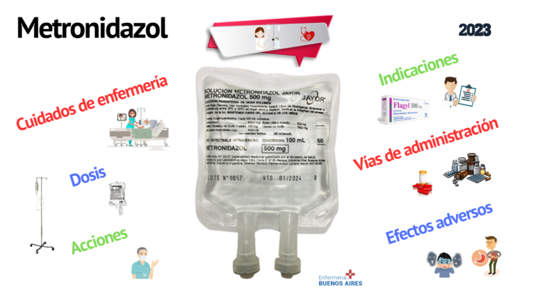 Metronidazol para perfusión: dosis, efectos secundarios y precauciones