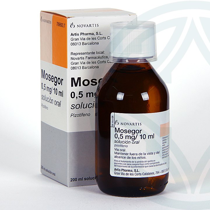 Mosegor 0,5 mg/10 ml: Beneficios y Usos de la Solución Oral