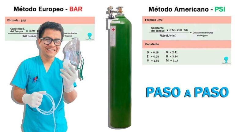 Oxígeno Salud: Prospecto del Teléfono de Emergencia para Oxígeno Medicinal Líquido al 99,5% V/V – Gas Criogénico Medicinal