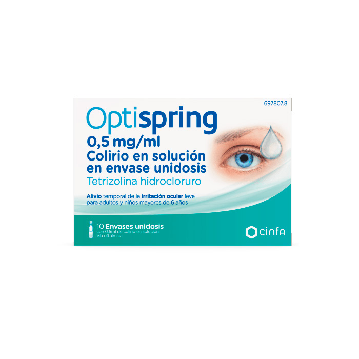 ¿Para qué sirve Optispring 0,5 mg/ml? | Prospecto y envases unidosis