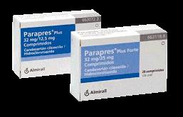 Parapres Plus Forte: Prospecto, Dosificación y Composición (32 mg/25 mg)