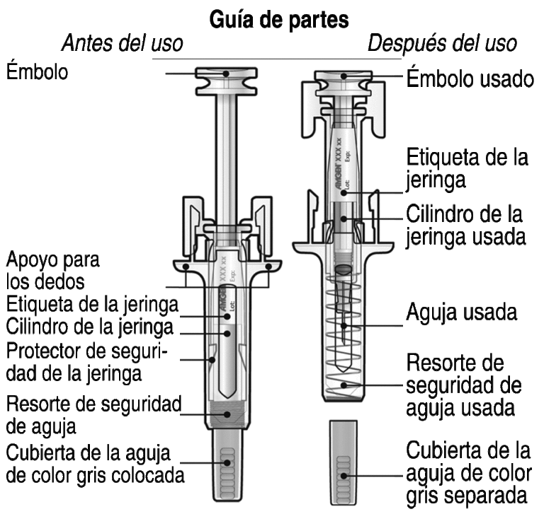 Prolia y extracciones dentales: Información de la ficha técnica de ISOACNE 5 mg cápsulas blandas