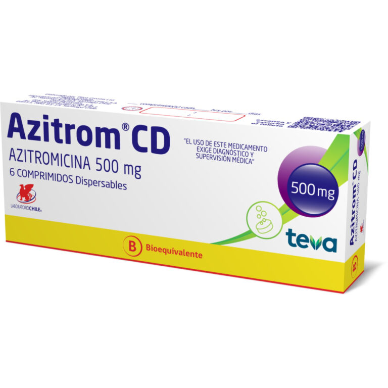 Prospecto Azitromicina Teva 250 mg: Información, dosificación y efectos