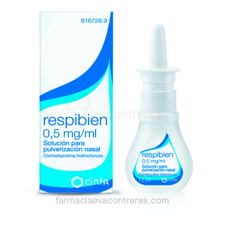 RespiBien Nasal Spray: Prospecto, Dosificación y Uso