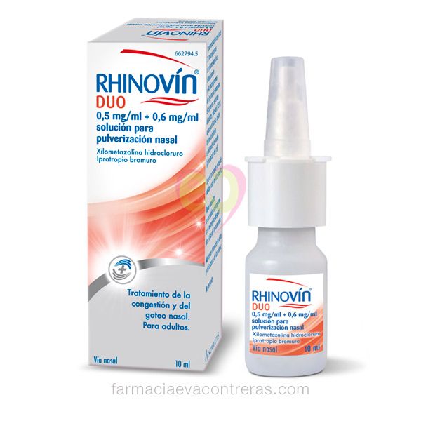 Rinoduo Spray Nasal: Precio, Prospecto y Beneficios