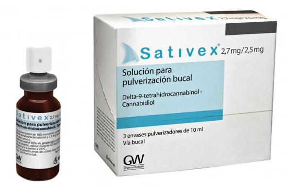 Sativex 2,7 mg/2,5 mg: La solución pulverizable bucal con CBD para conducir