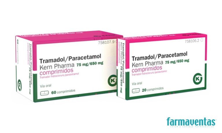 Tramadol/Paracetamol Zentiva 75 mg/650mg: Todo lo que necesitas saber